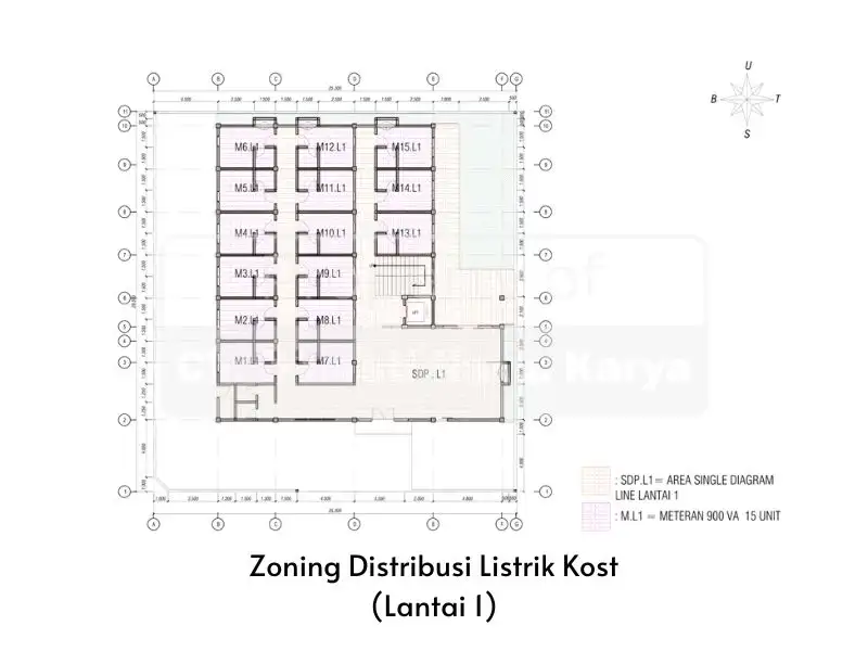 MEP-Zoning-Distribusi-Listrik-Kost